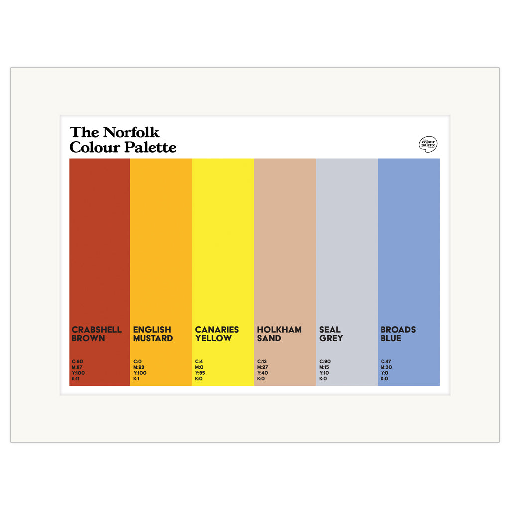 The Norfolk Colour Palette Mounted Art Print