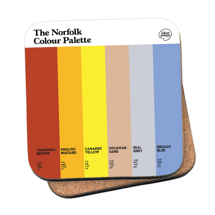 The Norfolk Colour Palette Coaster