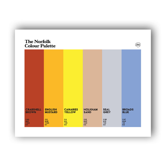 Norfolk unframed art print featuring the colours of Norfolk