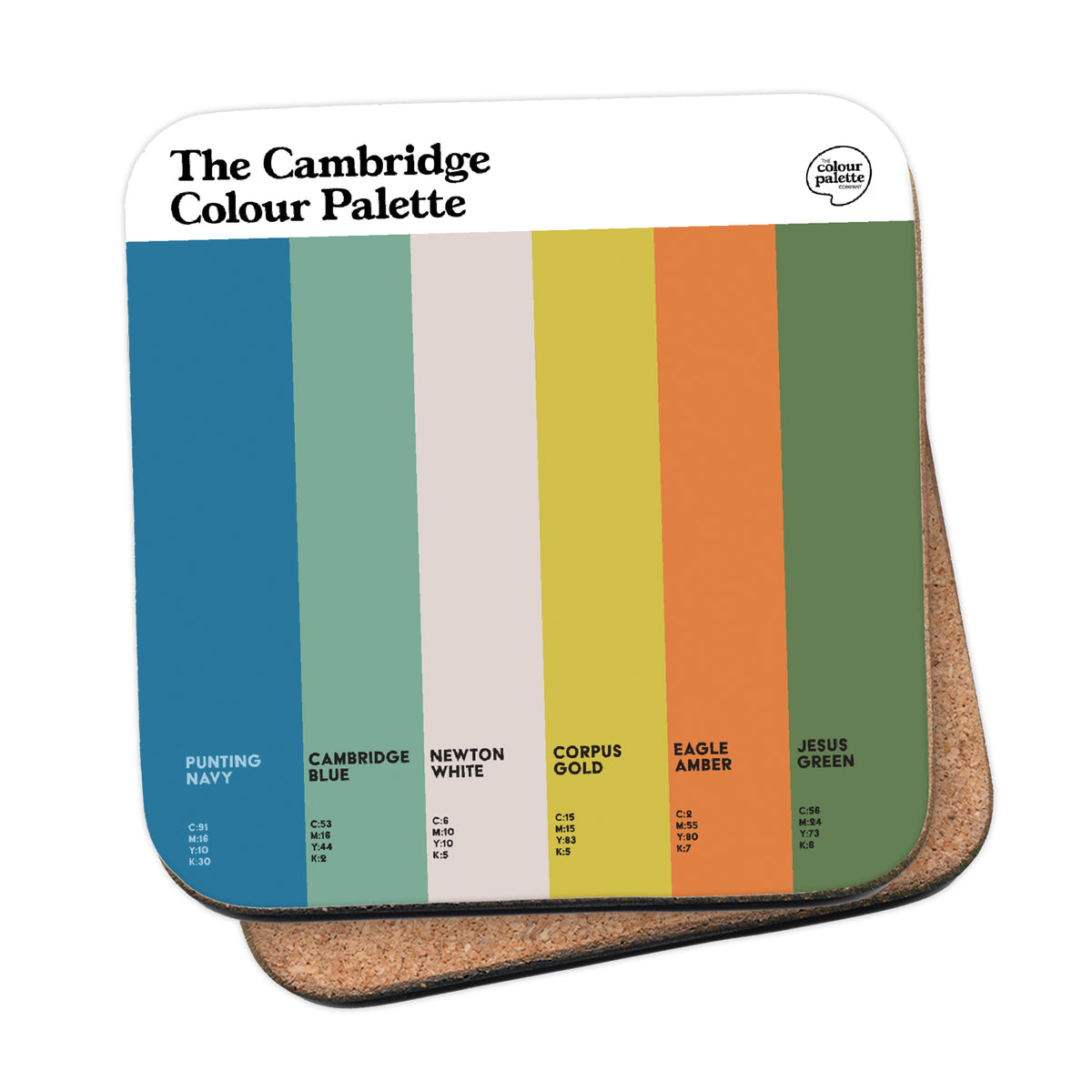 The Cambridge Colour Palette Coaster