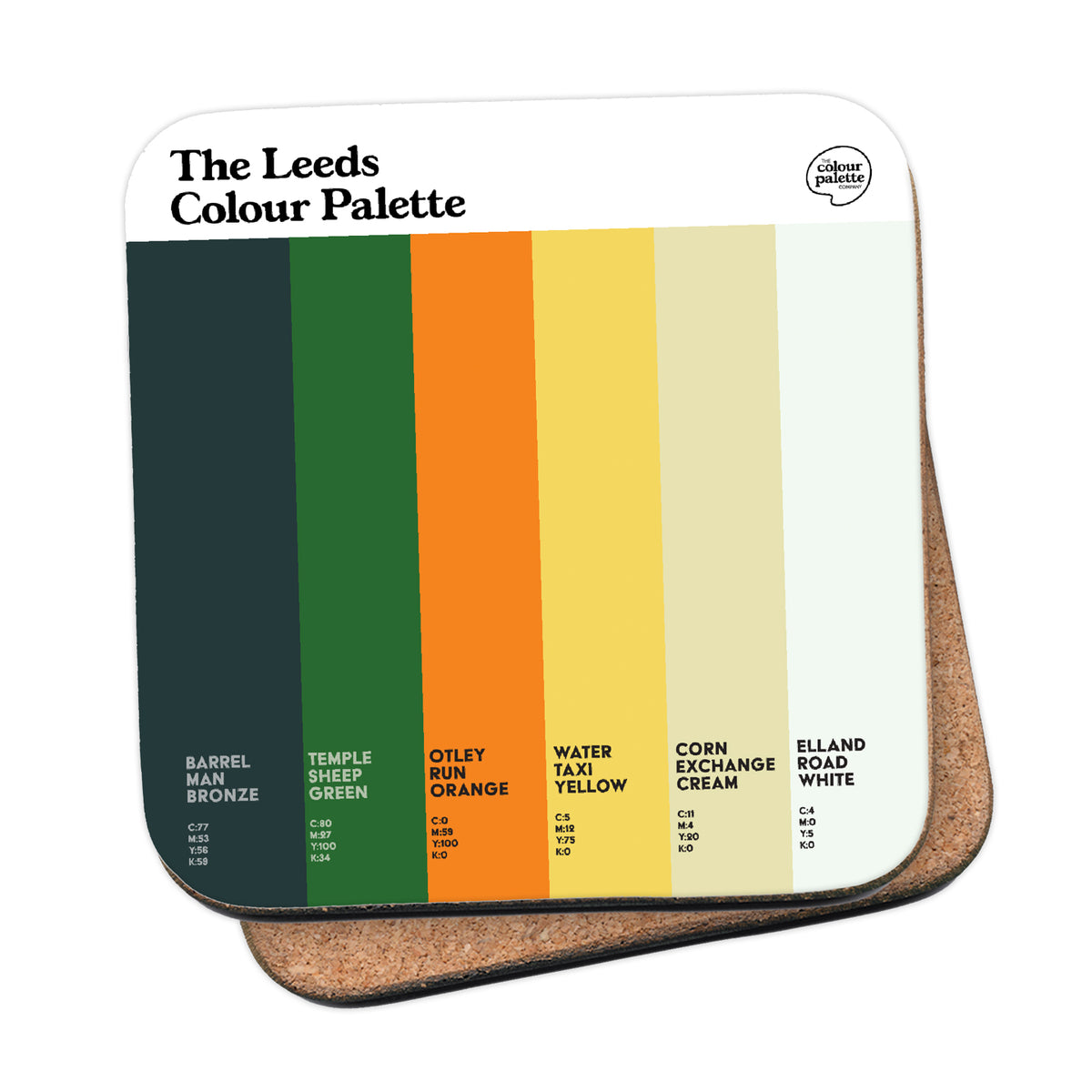 The Leeds Colour Palette Coaster