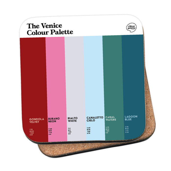 Colourful Venice coaster inspired by gondolas, Burano, the Rialto Bridge and the lagoon.