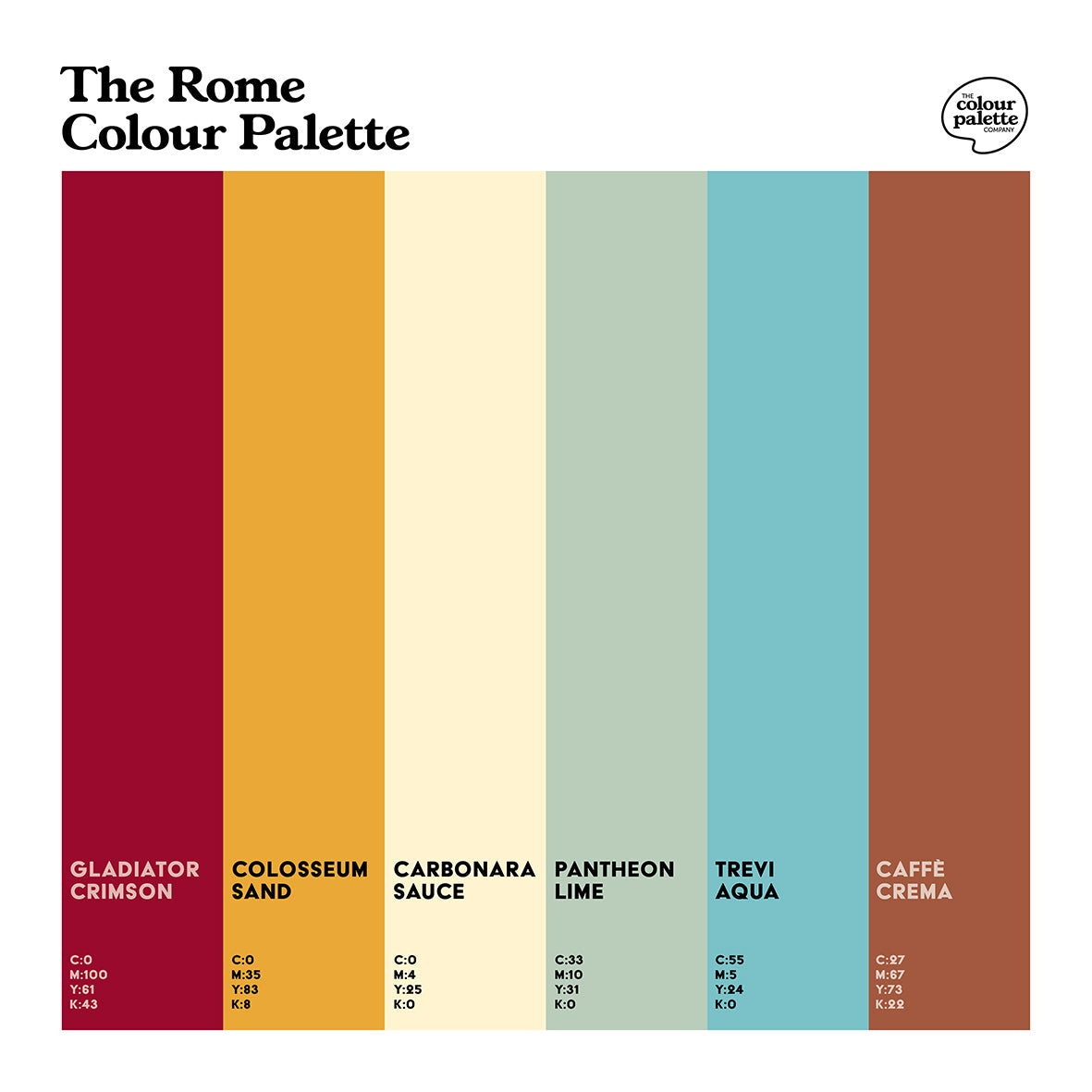The Rome Colour Palette featuring the colours of the Italian Capital City also known as the Eternal City