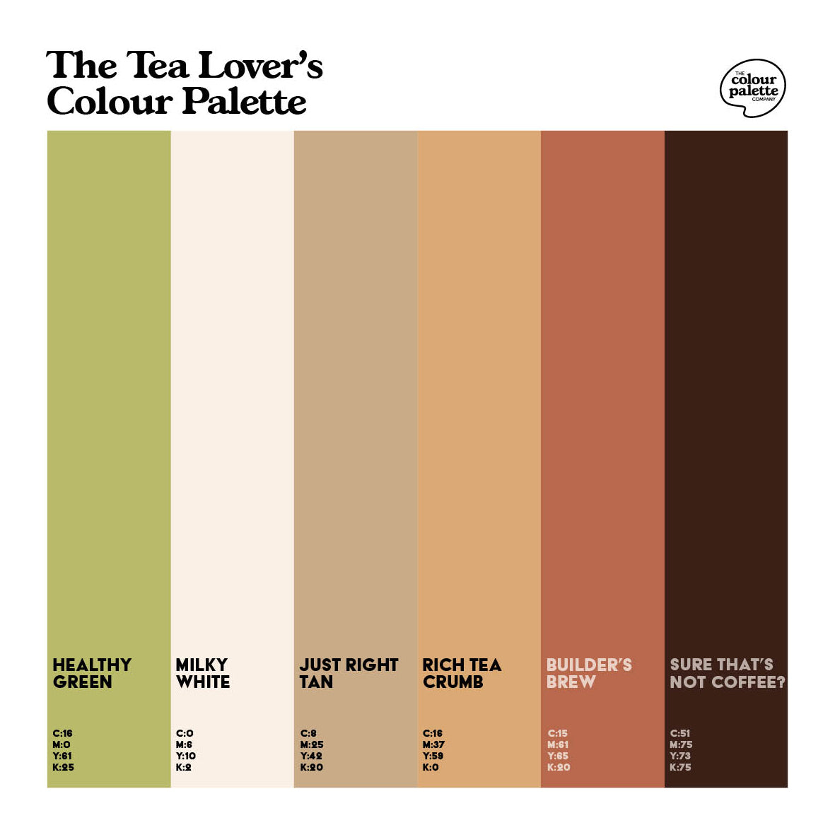 The Tea Lover’s Colour Palette Design featuring the six colours of tea