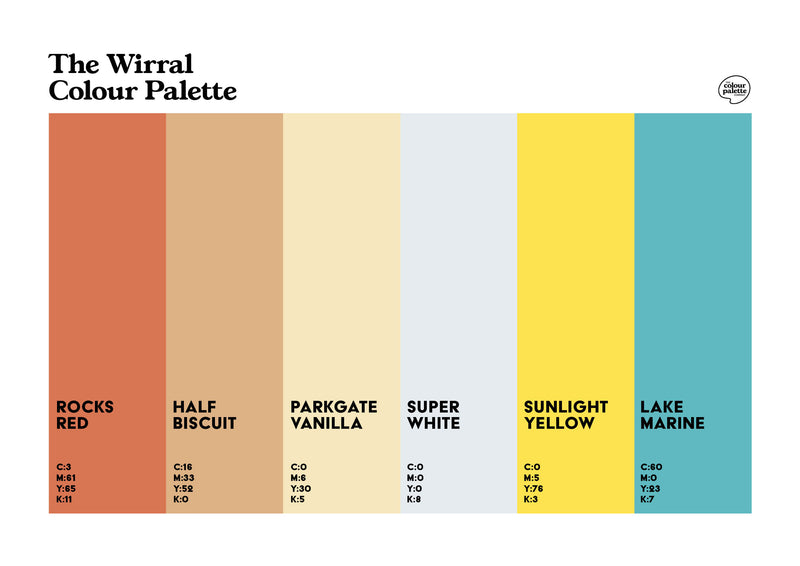 The Wirral Colour Palette Kitchen Tea Towel