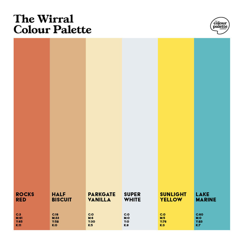 The Wirral Colour Palette 11oz Mug