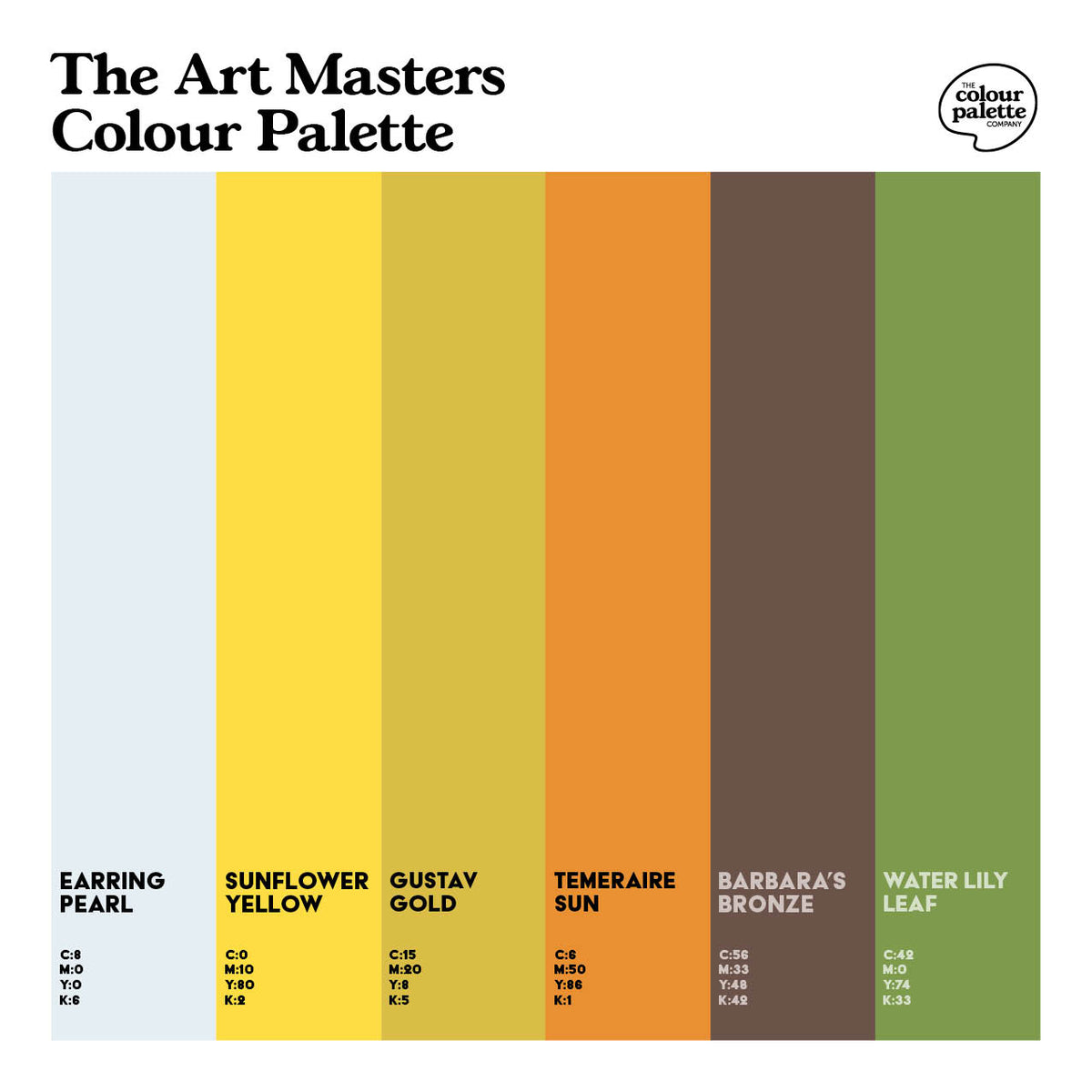 The Art Masters Colour Palette Design