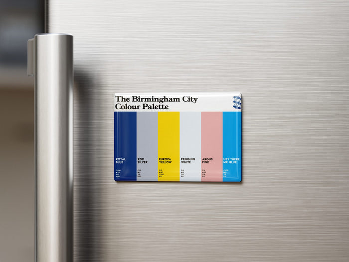 Birmingham City FC Fridge Magnet