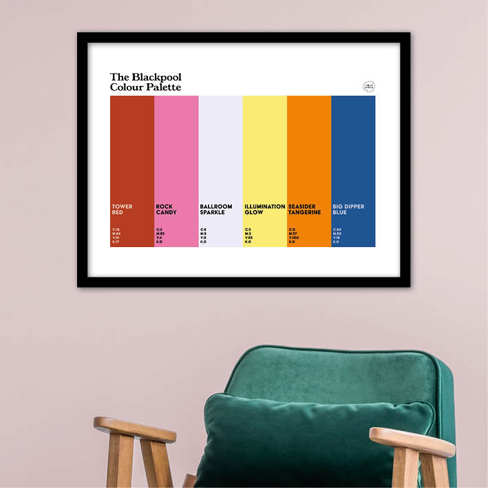 The Blackpool Colour Palette poster print framed on a wall