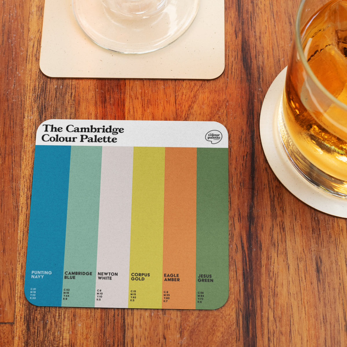 Cambridge coaster