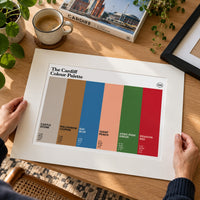The Cardiff Colour Palette Mounted Art print ready for framing