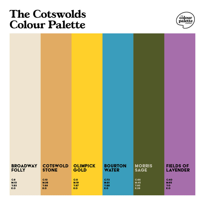 Cotswolds Colour Palette square design