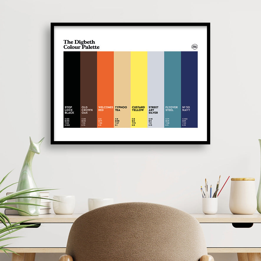 The Digbeth Colour Palette poster print