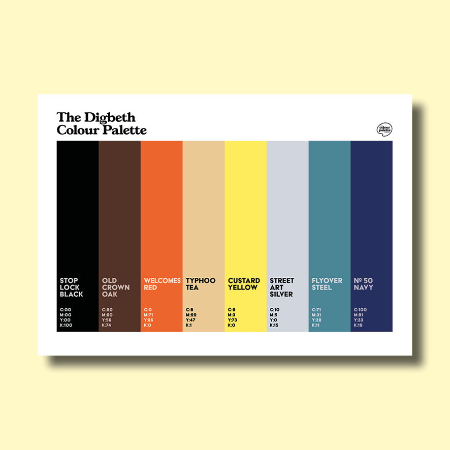 The Digbeth Colour Palette poster print