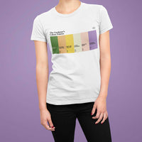 Gardeners T-shirt featuring the colours of gardening