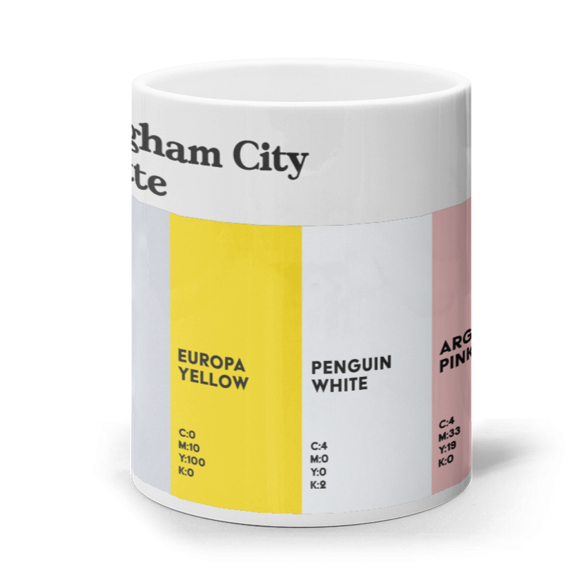 Birmingham City Mug