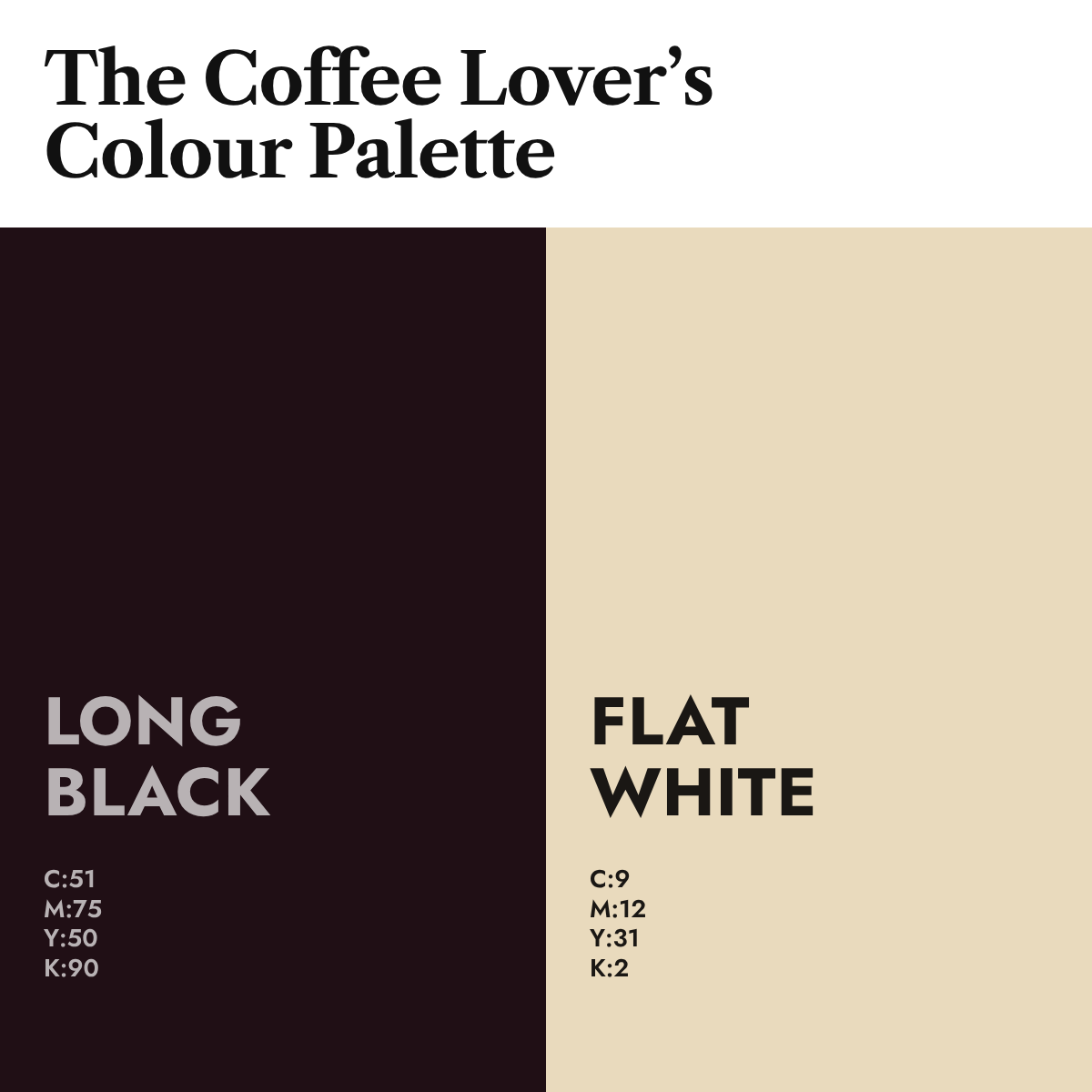 Coffee lover