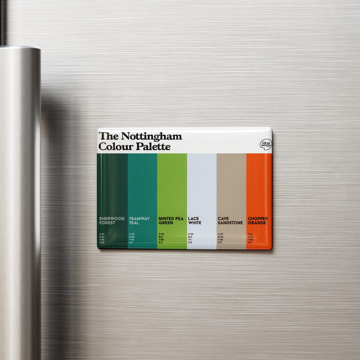 Nottingham Fridge Magnet