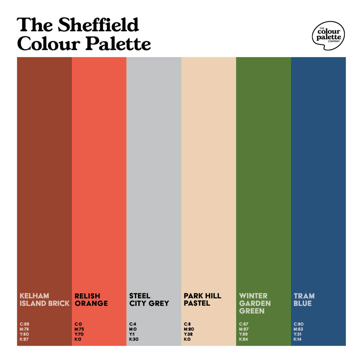 The colours of Sheffield on the Sheffield Colour Palette
