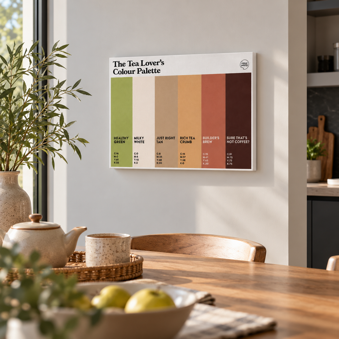 The Tea Lovers Colour Palette Canvas Wall Art Gift for Tea Drinkers