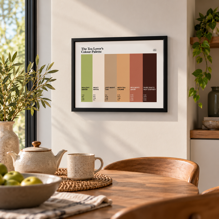The Tea Lovers Colour Palette Framed Art Print Gift for Tea Drinkers