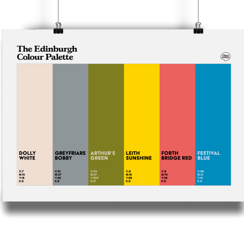 The Edinburgh Colour Palette Art Print