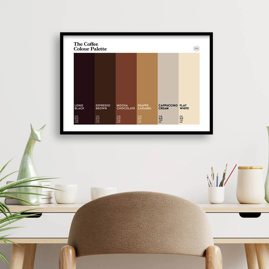 Coffee Colour Palette Art Print Framed