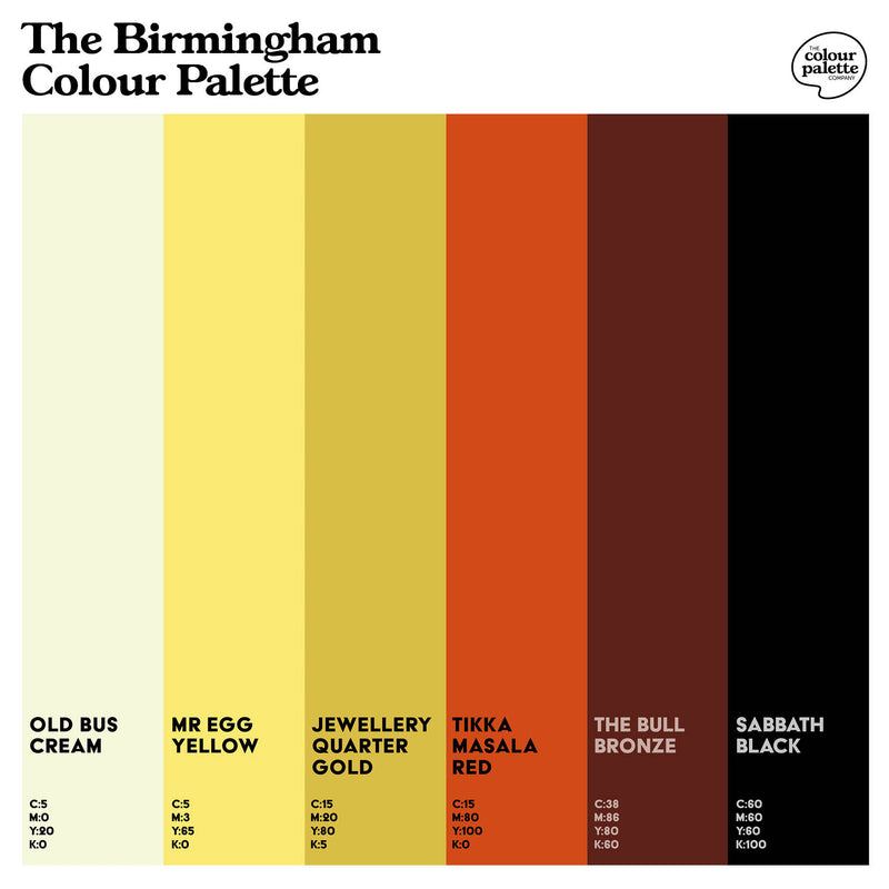 The Birmingham Colour Palette