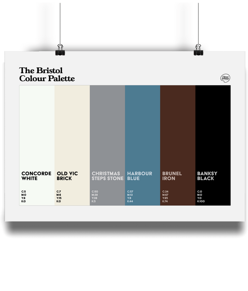 The Bristol Colour Palette art print